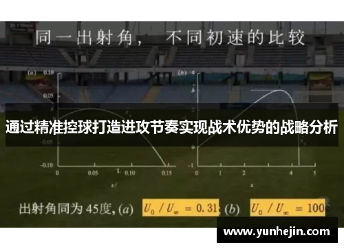 通过精准控球打造进攻节奏实现战术优势的战略分析