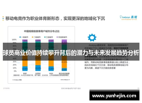 球员商业价值持续攀升背后的潜力与未来发展趋势分析