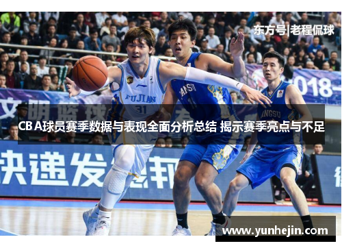 CBA球员赛季数据与表现全面分析总结 揭示赛季亮点与不足