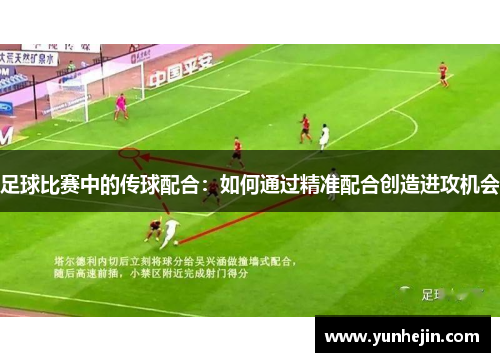 足球比赛中的传球配合：如何通过精准配合创造进攻机会